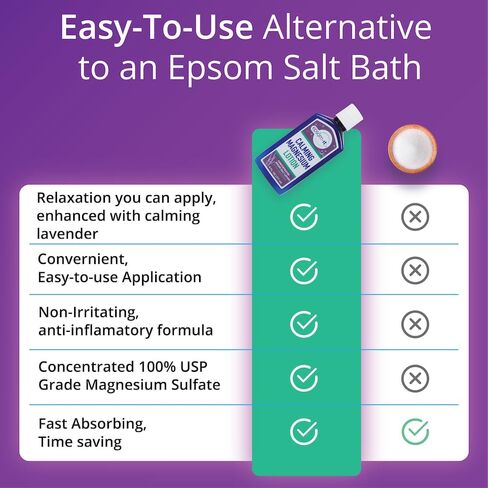 EPSOM-IT Calming Magnesium Lotion– Lavender, 6oz Bottle | Concentrated Epsom Salt Lotion with Shea Butter for Better Sleep, Relaxation & Muscle Stiffness | Soothing Magnesium Self-Care | Made in USA in Saudi Arabia