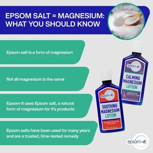 EPSOM-IT Calming Magnesium Lotion– Lavender, 6oz Bottle | Concentrated Epsom Salt Lotion with Shea Butter for Better Sleep, Relaxation & Muscle Stiffness | Soothing Magnesium Self-Care | Made in USA in Saudi Arabia