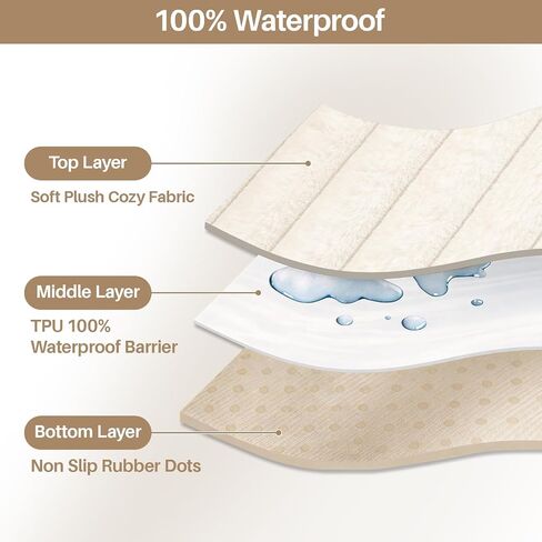 Warmstar Waterproof Couch Cover for Dogs，Fuzzy Pet Couch Covers for Sofa Washable,Non Slip Couch Covers for 3 Cushion Couch Sofa,Soft Sofa Cover Slipcover Pet Frinedly,(Off White, 35" x 74") in Saudi Arabia