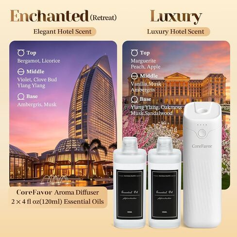 Waterless Essential Oil Diffuser with 2x120ml Oil, Portable Battery-Operated Cold Air Aroma Scent Machine, 4 Adjustable Intensity Levels, Quiet Diffuser for Bedroom Office Bathroom Car in Saudi Arabia