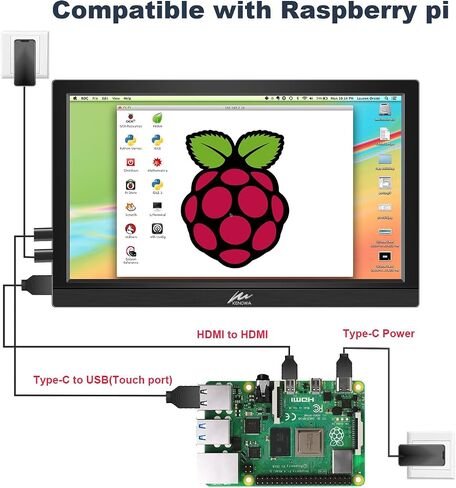 Kenowa Portable Monitor 11.6 Inch, HD Screen 1366x768P Small HDMI Monitor with Dual USB C/HDMI External Display for Laptop PC Phone Mac PS4/5 Xbox in Kuwait