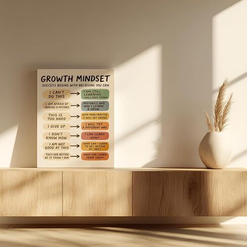 Growth Mindset Canvas Wall Art Mental Health Educational Wall Decor Pictures Inspirational Boho Poster Prints for Kids classroom Counseling Psychologist Office Decor 12x16in Ready to Hang in Saudi Arabia