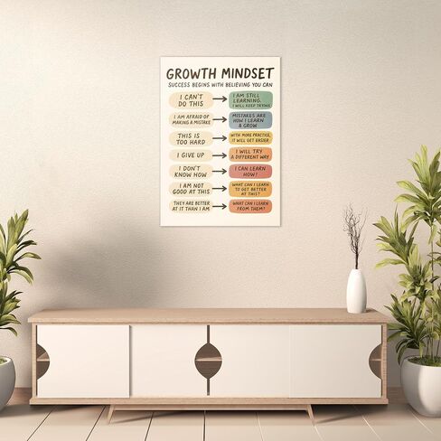Growth Mindset Canvas Wall Art Mental Health Educational Wall Decor Pictures Inspirational Boho Poster Prints for Kids classroom Counseling Psychologist Office Decor 12x16in Ready to Hang in Saudi Arabia