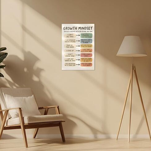 Growth Mindset Canvas Wall Art Mental Health Educational Wall Decor Pictures Inspirational Boho Poster Prints for Kids classroom Counseling Psychologist Office Decor 12x16in Ready to Hang in Saudi Arabia
