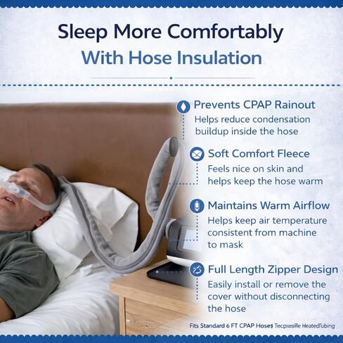 CPAP Hose Cover Fleece with Mask Holder & Cleaning Towel – Soft Insulated CPAP Tube Cover, Breathable Cylinder Mask Organizer, Reusable Cleaning Cloth (Space Grey) in Kuwait