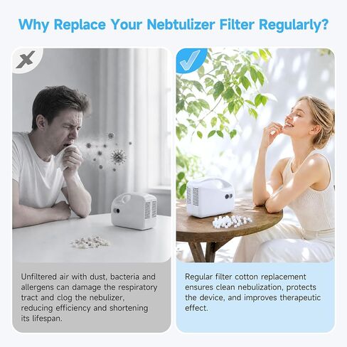 Nebulizer Replacement Air Filter Sponges, Round White Air Filters for Compressor Systems（50 Pcs） in Saudi Arabia