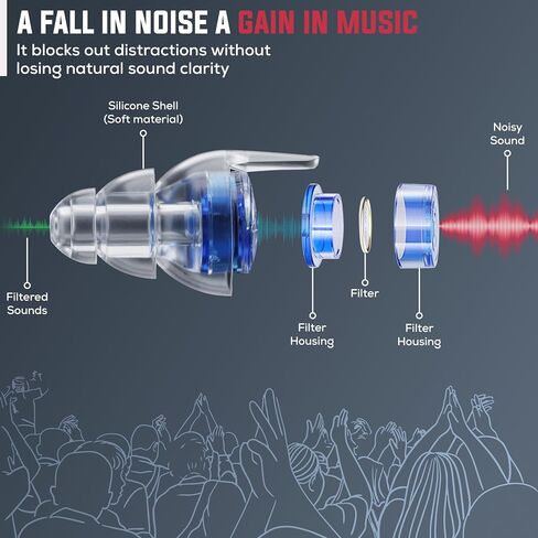 Bison Life Reusable Concert Earplugs for Noise Reduction 27 dB, High Fidelity Hearing Protection Silicone Ear-Plugs for Loud Music, Concerts, Festivals, Musicians, Sporting Events (2 Pairs) in Saudi Arabia