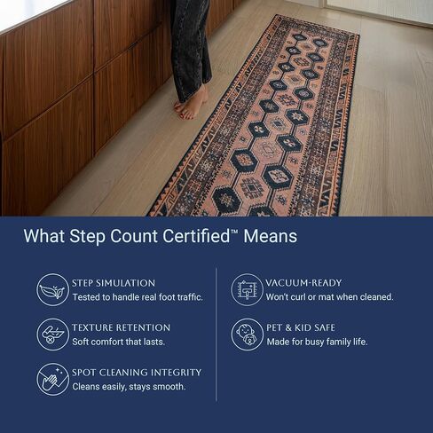 Indiclay 2’6" x 10’ Runner Rug – Blush Pink & Deep Navy Heritage Flatweave, Low-Pile – Easy Clean Runner Rug – Perfect for Hallway, Kitchen, Entryway – Pet & Kid Friendly in Saudi Arabia
