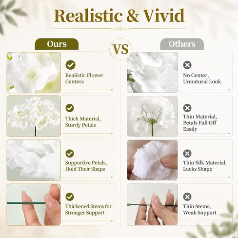 White Hydrangea Artificial Flowers Bulk, 65Pcs Faux Hydrangea Flowers, Silk Hydrangea Flowers with Detachable Stems for Wedding Centerpieces, Home Decor and Party Decorations in Kuwait