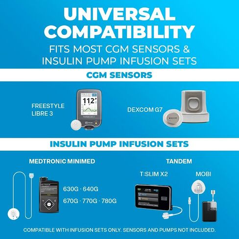 Universal CGM Sensor Patches – 50 Overpatches for Insulin Pumps – Waterproof & Hypoallergenic, 14 Day Hold, Fits Med 630G 670G 770G 780G, Freestyle Libre 3 & Dexcom G7 in Saudi Arabia