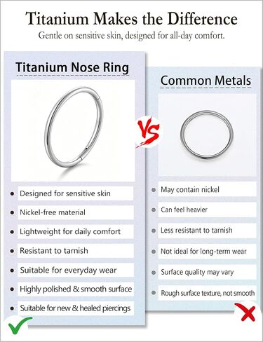 Titanium Nose Ring Hoop earrings Set for Women Men, 5 Sizes 20G Silver Nose Rings for Sensitive Skin, Small Thin Nose Hoop Nostril Piercing, Cartilage Earrings Helix Tragus Septum Clicker Piercing Jewelry, 5–9mm in Saudi Arabia