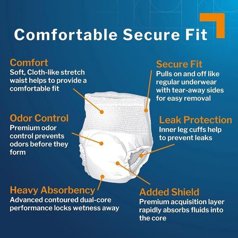 McKesson Ultra Adult Incontinence Underwear, [18 Count], Heavy Absorbency, Large, 44-58 in. Unisex Bladder Leak Protection, Pull-On Style with Tear-Away Sides, Postpartum and Incontinence Support in Kuwait
