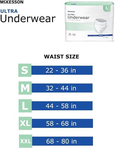 McKesson Ultra Adult Incontinence Underwear, [18 Count], Heavy Absorbency, Large, 44-58 in. Unisex Bladder Leak Protection, Pull-On Style with Tear-Away Sides, Postpartum and Incontinence Support in Kuwait