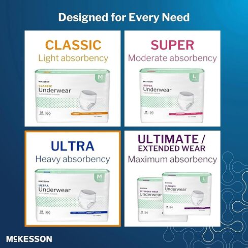 McKesson Ultra Adult Incontinence Underwear, [18 Count], Heavy Absorbency, Large, 44-58 in. Unisex Bladder Leak Protection, Pull-On Style with Tear-Away Sides, Postpartum and Incontinence Support in Kuwait