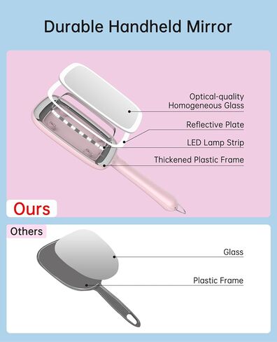 Famihomii Lighted Handheld Mirror, Handheld Mirror with 3 Light Color, Led Hand Mirror for Women, Makeup Mirror with Handle Hole Hanging Portable Travel Vanity for Girls, Battery Operated, Gifts in Kuwait