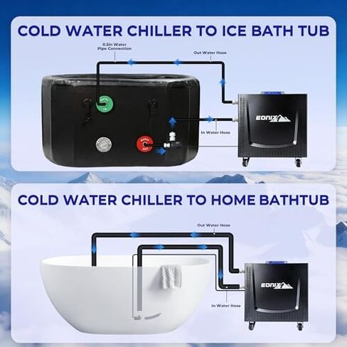 Ice Bath Chiller & Cold Plunge Tub Kit, 1/2 HP Cold Plunge Chiller with Built-in & Pump,216 Gal Ice Pod, XXL Cold Plunge Tub with Water Chiller for Home Outdoor Cold Therapy in Kuwait