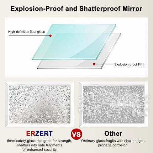 Bathroom Mirror for Over Sink,24x36Inch White Thick Anti-Rust Metal Frame, Rectangle Decorative Wall Mirror with HD Tempered Glass, Horizontal or Vertical Mount for Vanity, Bathroom,Living Room in Saudi Arabia