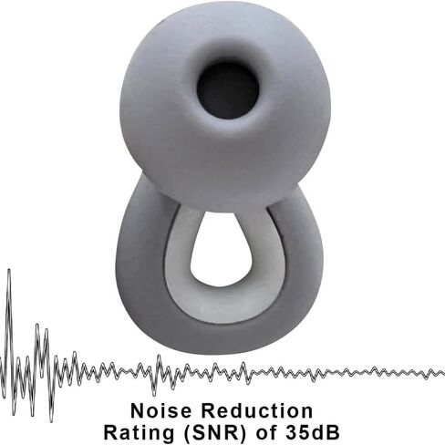 Ear Plugs for Sleeping, 1 Pair Ear Plugs for Sleeping Noise Cancelling Concert EarPlugs Silicone Noise Reduction Earplugs for Swimming, Working, Concert & 35dB in Saudi Arabia
