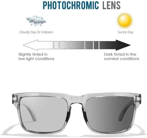 Big Head Sunglasses for Men, 155mm Wide XXL Polarized Sunglasses, TR90 No-Pinch Fit Frame in Kuwait