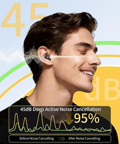 Ear Plugs for Sleeping 45dB Reusable Noise Cancelling Ear Plugs with 8 Eartips and Travel Case for Concerts, Snoring, Travel, Study Sleeping earplugs(Black) in Saudi Arabia