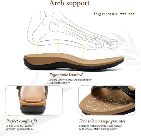 Littleplum Women's Orthopedic Sandals With Arch Support Comfortable Walking Orthotic Casual Flat Sandals For Women Dressy in Saudi Arabia