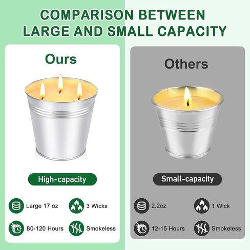 Citronella Candles Outdoor - 2 Pack Large Soy Wax Candle Set (26oz Total / 13oz Each), 3-Wick, 80-120 Hour Burn Time, Scented Candles for Patio, Garden, Camping & Indoor Use in Kuwait
