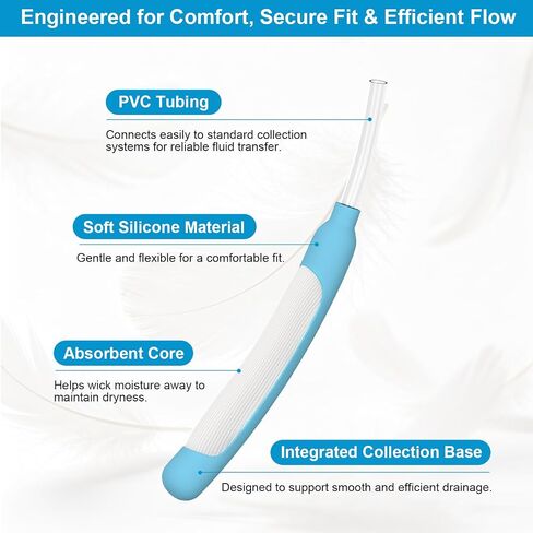 Female External Catheter, Non-Invasive Female Catheter, Leak-Resistant Contoured Design, Compatible with Standard Negative Pressure Suction Systems, 30 Individually Wrapped Pieces in Kuwait