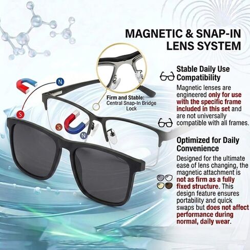 Magnetic 5Pcs Clip-On Sunglasses Set for Men and Women-for Dad Fathers Day gift – Business Half-Rim Polarized UV Protection Eyewear & Magnetic Frames for Night Driving & Fishing in Saudi Arabia