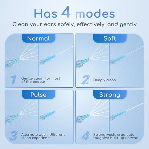 Earwax Removal - Electric Ear Irrigation Kit with 4 Pressure Modes, Ear Cleaner with Camera, 1080P Otoscope, Ear Cleaning Tool with 7-Piece Set, Earwax Removal Kit for Daily Cleaning(White) in Saudi Arabia