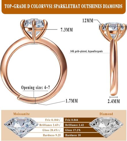 Solitaire Moissanite Engagement Ring, Round Cut 2.5 carat Wedding Ring, 925 Sterling Silver Craftsmanship with 14K white gold plating Promise Ring for Women—Wedding & Anniversary Jewelry Gift Adjustable Ring 4-10 in Kuwait