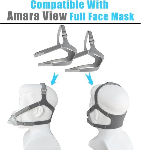 2 Packs Replacement Amara View Headgear Closed Edges Adjustable Amara View CPAP Mask Strap CPAP Headgear Strap(Without Mask) in Saudi Arabia