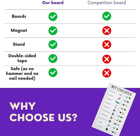 2 Pcs to Do List Checklist Boards Chore Chart Memo Tools Detachable Message Kids Planner Checklist Slider Schedule Planning with Accessories Planning Boards for Kids Organization ADHD Tools in Saudi Arabia