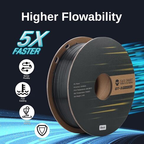 SainSmart PETG Filament 1.75 مم لـ K1 Max، خيوط طابعة ثلاثية الأبعاد للسرعة العالية، GT-3 Glossy PETG لمعظم طابعات FDM ثلاثية الأبعاد، دقة الأبعاد +/-0.04 مم 1 كجم (2.2 رطل) بكرة سوداء in Kuwait