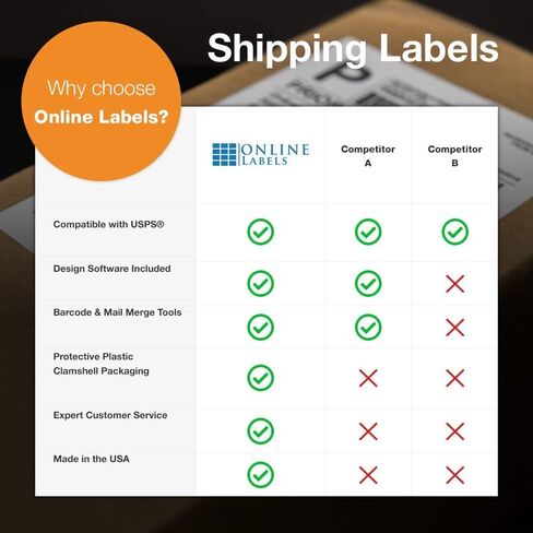 ملصقات على الإنترنت 6.78 × 4.75 و3.5 × 3.75 ملصقات شحن - متوافقة مع USPS Click-N-Ship - حزمة من 100 ورقة - طابعة نافثة للحبر/ليزر in Saudi Arabia