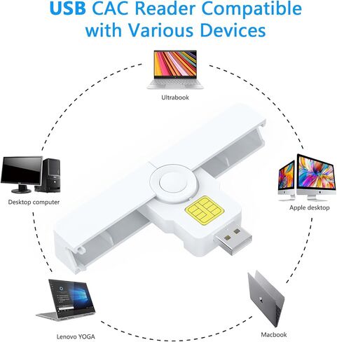 USB Smartfold Type A CAC Reader, USB A DOD Military USB Common Access CAC Smart Card Reader and ID CAC Card Reader,Compatible with Mac Os, Windows,Linux(Mini Foldable and Portable Type A) New in Saudi Arabia