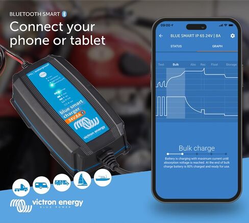Victron Energy Blue Smart IP65 24-Volt 8 amp Battery Charger (Bluetooth) in Saudi Arabia