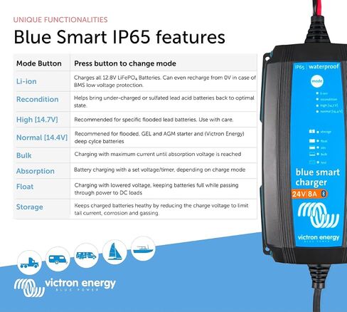 Victron Energy Blue Smart IP65 24-Volt 8 amp Battery Charger (Bluetooth) in Saudi Arabia