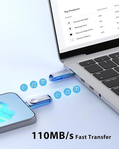 Vansuny 256GB Dual USB Type-C Flash Drive 2 in 1 OTG USB 3.0 Thumb Drive UDP-Tech Waterproof Metal Pen Drive for iPhone 15,Android Smartphones,Tablet,Laptop,PC in Saudi Arabia