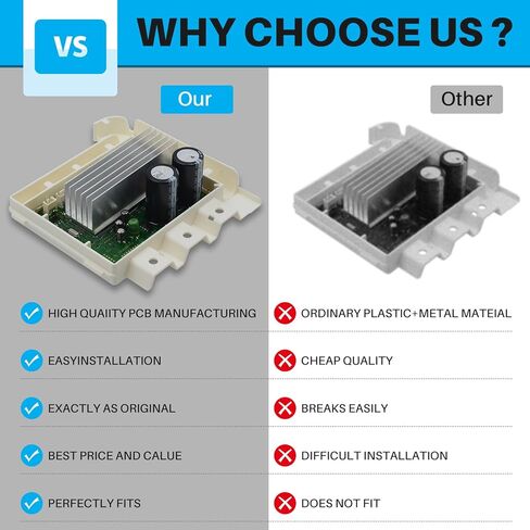 DC92-01531B Washer Inverter Control Board Compatible with Samsung Washer Replaces 3996732, AP5955156, PS10063192 Fit for WF42H5200AP/A2, WF42H5200AW/A2, WF42H5000AW/A2, 2 YEAR WARRANTY in Saudi Arabia