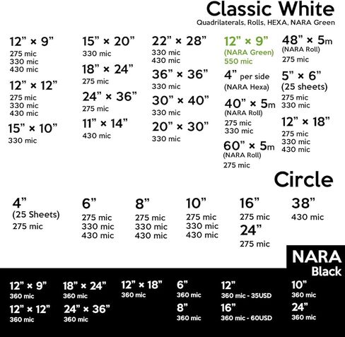 ورق نارا الصناعي ورق نارا | ورق حبر كحولي | للرسم الفني بالحبر الكحولي | دائرة قطرها 10 بوصات | 430 ميكرون 320 جي إس إم | ورق ثقيل | 10 ورقات | خالٍ من البقع بنسبة 100%، أبيض in Kuwait