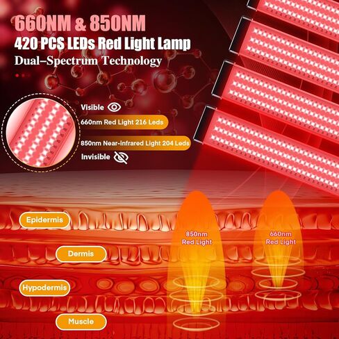 مصباح العلاج بالضوء الأحمر للجسم من ماي سويتي، 420 مصباح علاج بالأشعة تحت الحمراء مع حامل قابل للتعديل، ضوء أحمر 660 نانومتر و850 نانومتر بالقرب من جهاز ضوء الأشعة تحت الحمراء للوجه والعضلات وتخفيف الألم والعناية بالبشرة، 4 رؤوس in Kuwait