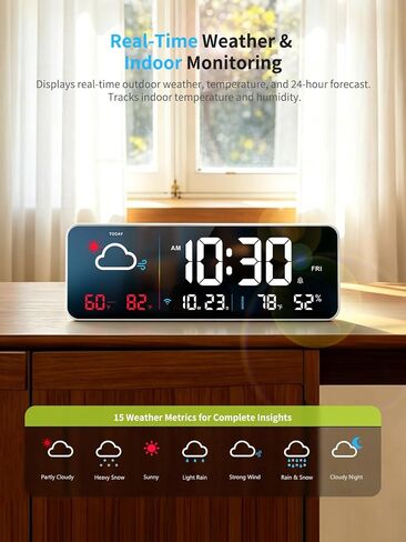 Digital Wall Clock, Digital Clock Large Display with Network Auto-Synced, Corded Smart LED Alarm Clocks Real-Time Shows Weather, Indoor/Outdoor Temp Humidity for Living Room Bedroom Classroom (White) in Saudi Arabia