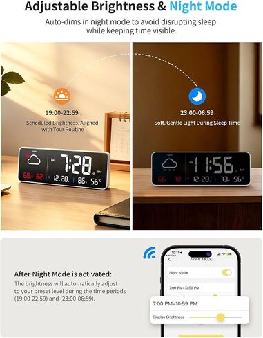 Digital Wall Clock, Digital Clock Large Display with Network Auto-Synced, Corded Smart LED Alarm Clocks Real-Time Shows Weather, Indoor/Outdoor Temp Humidity for Living Room Bedroom Classroom (White) in Saudi Arabia