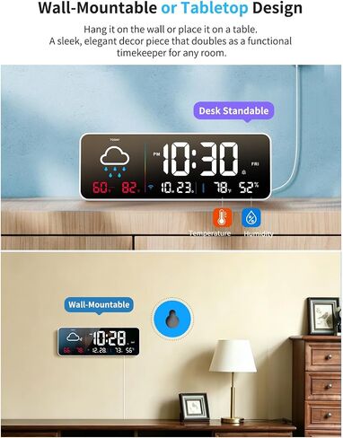 Digital Wall Clock, Digital Clock Large Display with Network Auto-Synced, Corded Smart LED Alarm Clocks Real-Time Shows Weather, Indoor/Outdoor Temp Humidity for Living Room Bedroom Classroom (White) in Saudi Arabia