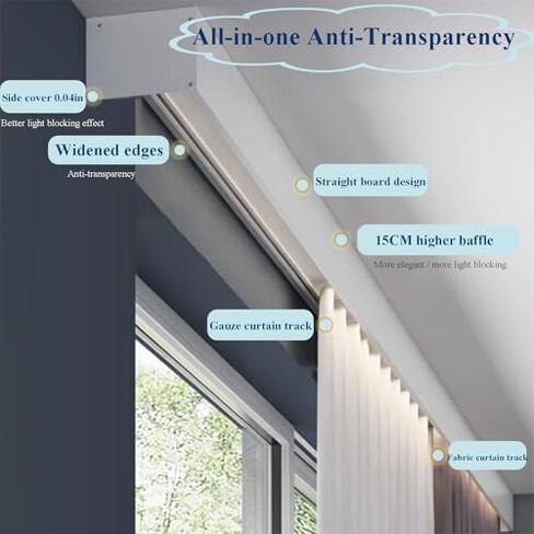 Premium Room Darkening Window Blinds 145.6" Pure White Awnings, Wall-Mounted, Ideal for Living Room & Bedroom, Light Blocking, Heat Insulation, Easy to Install in Kuwait