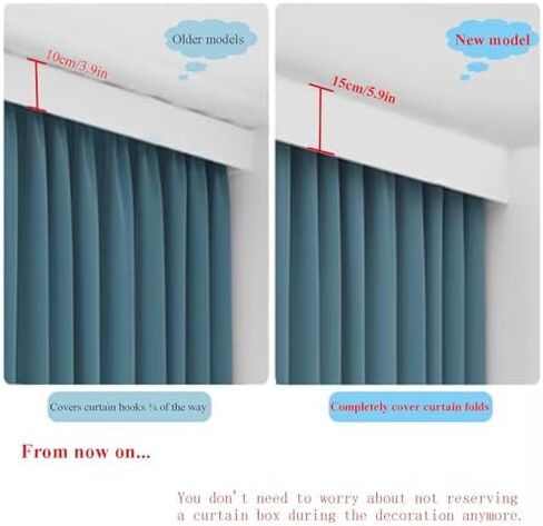 Premium Room Darkening Window Blinds 145.6" Pure White Awnings, Wall-Mounted, Ideal for Living Room & Bedroom, Light Blocking, Heat Insulation, Easy to Install in Kuwait