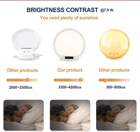 10000 Lux Light Therapy Alarm Clock, Sunrise Wake-Up Light with APP & Remote, Built-in Lithium Battery, Portable Travel, Full Spectrum LED (CRI>95), UV-Free for Home Office in Kuwait