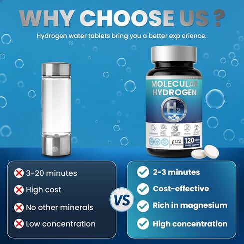 Hydrogen Water Tablets with Magnesium H2 Molecular 120 Tablets for Drinking Water Supplement for Brain Health & Cognitive Energy Function Antioxidant Promote Metabolism Non-GMO Vegan in Saudi Arabia