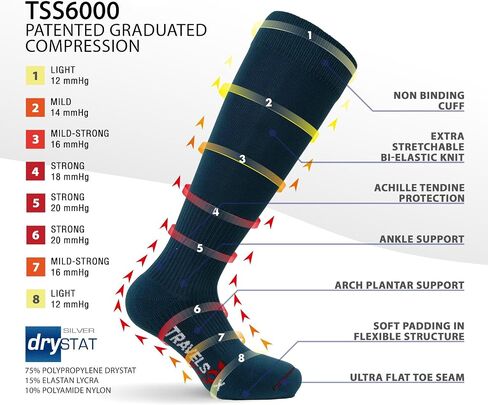 Travelsox Compression Socks in Saudi Arabia
