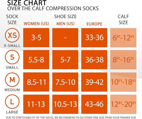 Travelsox Compression Socks in Saudi Arabia
